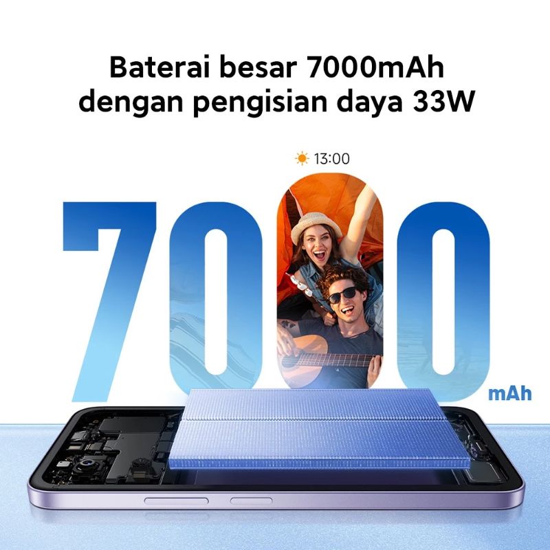 XIAOMI REDMI 15